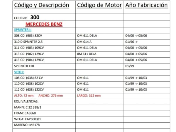 PROMO PACK X 10 UNIDADES FILTROS NEW FILT TIPO PANEL A GRANEL MERCEDES BENZ - SPRINTER /2012 CDI/308/310/311/313/413 (00 AL 06) - AIPA 300 ALTO: 72 mm. ANCHO: 276 mm LARGO: 312 mmEQUIVALENCIAS:MANN: C 32 338/1FRAM: CA8668WEGA: FAP6003/1MARENO: MR178EMAFI: EAM 2039 - Image 2