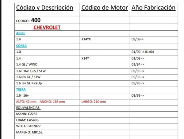 PROMO PACK X 10 UNIDADES FILTROS NEW FILT TIPO PANEL A GRANEL CHEVROLET CORSA 1.2 - 1.4 -1.6 - 16 V. NAFTA - AIPA 400  ALTO: 42 mm. ANCHO: 166 mm LARGO: 210 mmEQUVALENCIAS:MANN: C2256FRAM: CA5496WEGA: FAP2827MARENO: MR152EMAFI: EAM 2041 - Image 2