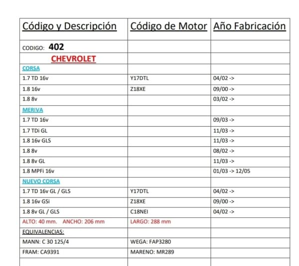 PROMO PACK X 10 UNIDADES FILTROS NEW FILT TIPO PANEL A GRANEL CHEVROLET CORSA 1.7 TD 2002> -  MERIVA 1.7 TDI  1.8/ 8 VALVULAS - AIPA 402  ALTO: 40 mm. ANCHO: 206 mm LARGO: 288 mmEQUIVALENCIAS:MANN: C 30 125/4 WEGA: FAP3280FRAM: CA9391 MARENO: MR289  EMAFI:2053 - Image 2