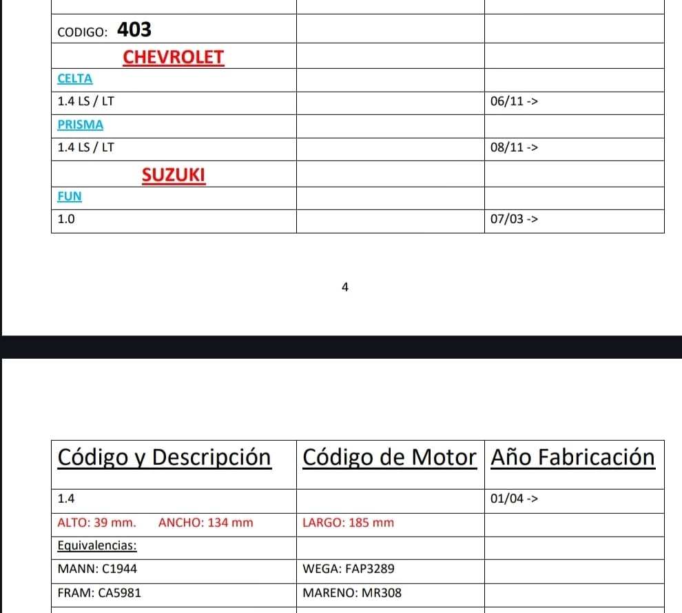 PROMO PACK X 10 UNIDADES FILTROS NEW FILT TIPO PANEL A GRANEL SUZUKI - FUN-1,0 - 1,4 - 03 > CELTA 1,0 - 1,4 - AIPA 403  ALTO: 39 mm. ANCHO: 134 mm LARGO: 185 mmEquivalencias:MANN: C1944 WEGA: FAP3289FRAM: CA5981 MARENO: MR308  EMAFI: EAM 2010 - Image 2