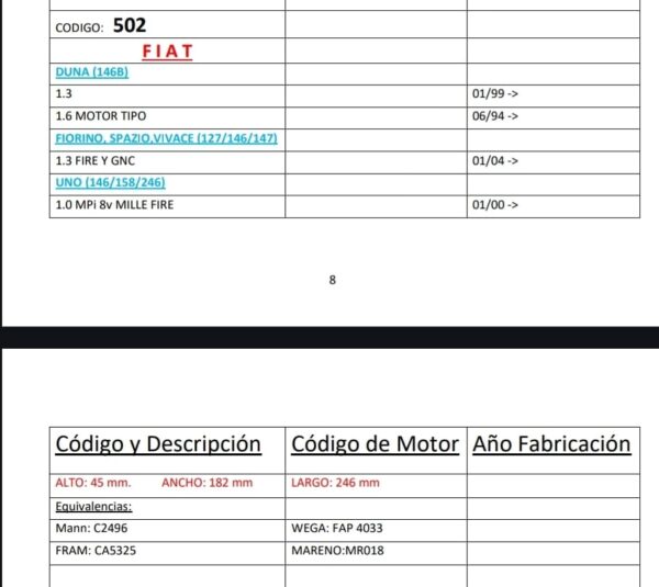 PROMO PACK X 10 UNIDADES FILTROS NEW FILT TIPO PANEL A GRANEL FIAT DUNA 1,6 Y UNO 1,6 BRASILERO - AIPA 502  ALTO: 45 mm. ANCHO: 182 mm LARGO: 246 mmEquivalencias:Mann: C2496 WEGA: FAP 4033FRAM: CA5325 MARENO:MR018   EMAFI: EAM 2056 - Image 2