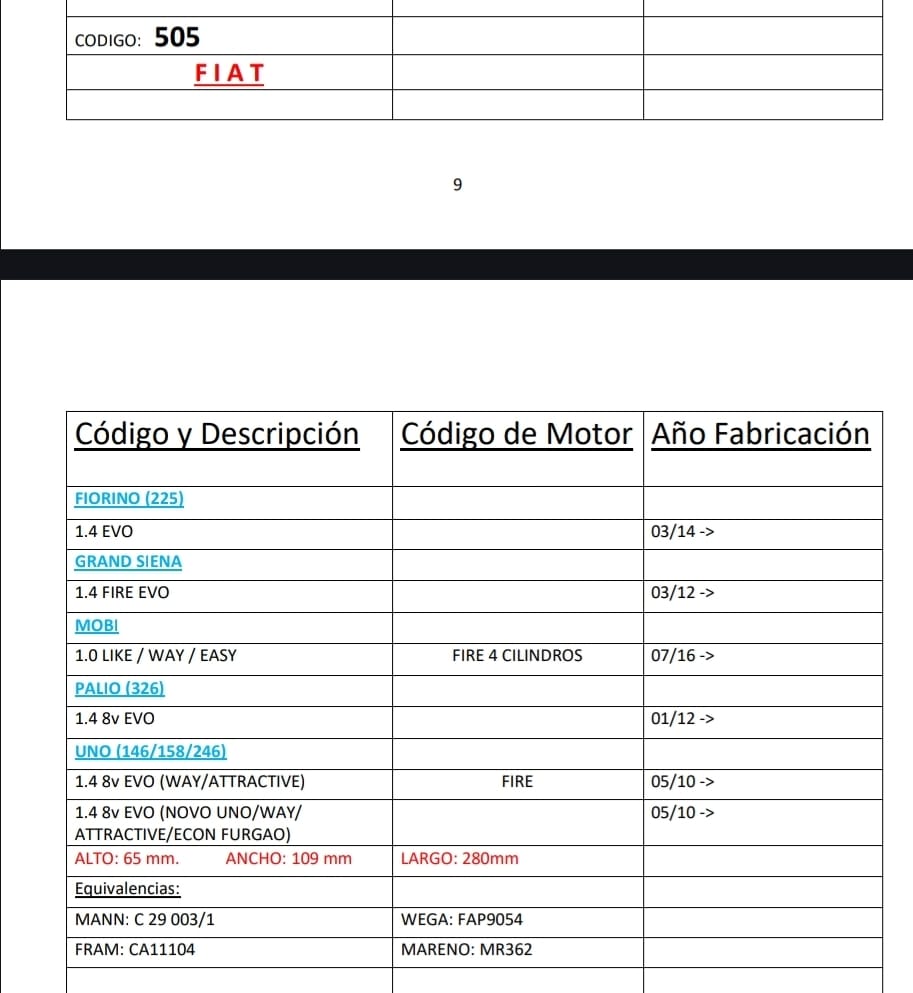PROMO FILTROS DE AIRE NEW FILT CON CAJA TIPO PANEL FIAT NOVO - UNO 1,4 - 2010 > - AIPA 505E ALTO: 65 mm. ANCHO: 109 mm LARGO: 280mmEquivalencias:MANN: C 29 003/1 WEGA: FAP9054FRAM: CA11104 MARENO: MR362EMAFI: EAM 2001 - Image 2