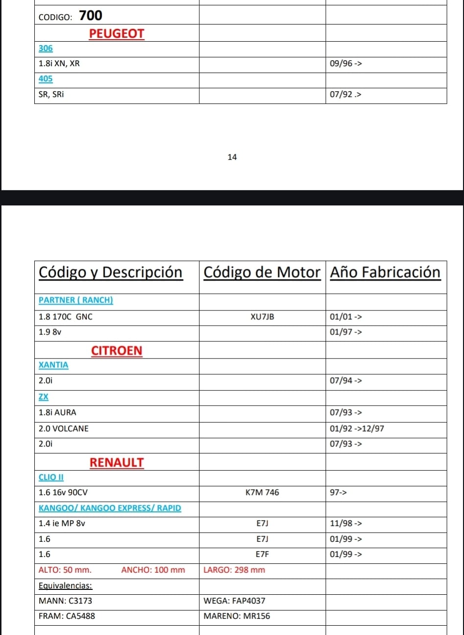 PROMO FILTROS DE AIRE NEW FILT CON CAJA TIPO PANEL PEUGEOT PEUGEOT 405 SRI - 306 NAFTERO - AIPA 700E ALTO: 50 mm. ANCHO: 100 mm LARGO: 298 mmEquivalencias:MANN: C3173 WEGA: FAP4037FRAM: CA5488 MARENO: MR156 - Image 2