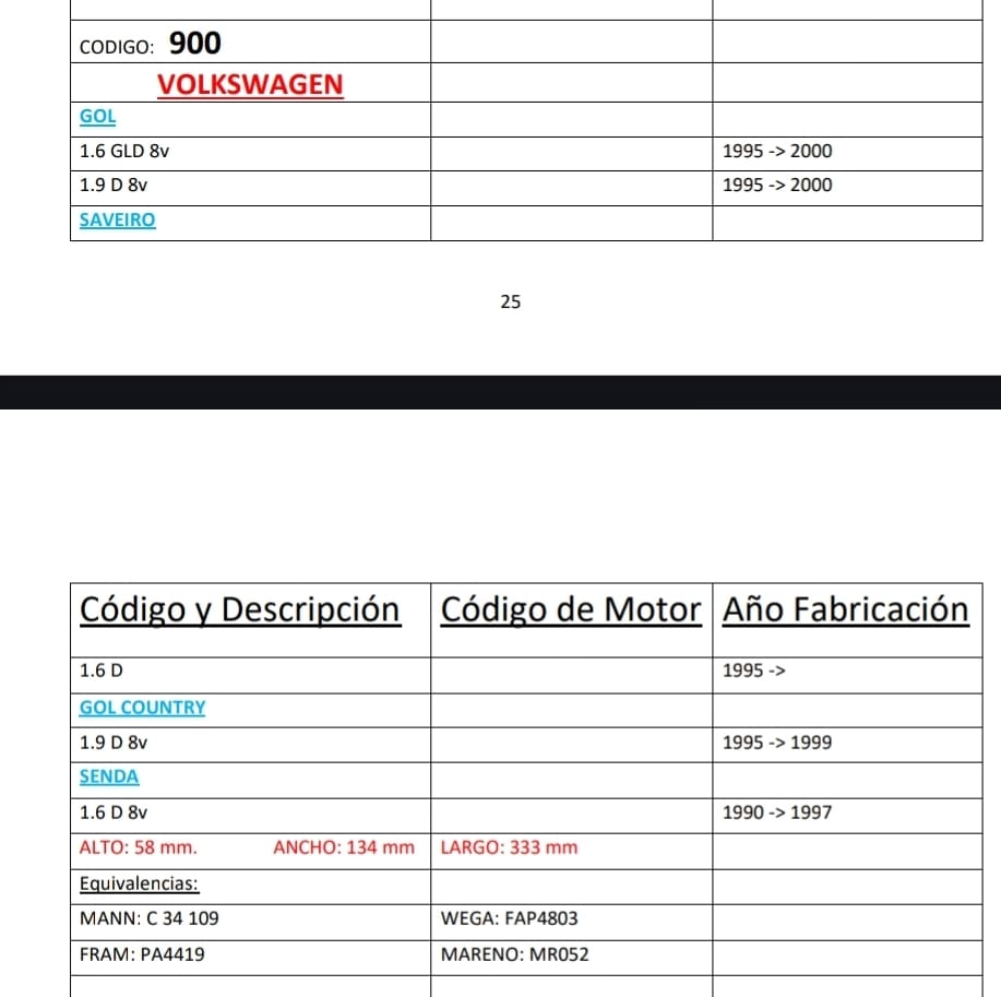 PROMO PACK X 10 UNIDADES FILTROS NEW FILT TIPO PANEL A GRANEL VOLKSWAGEN - SENDA - SAVEIRO DIESEL - AIPA 900  ALTO: 58 mm. ANCHO: 134 mm LARGO: 333 mmEquivalencias:MANN: C 34 109 WEGA: FAP4803FRAM: PA4419 MARENO: MR052    EMAFI: EAM 2035 - Image 2