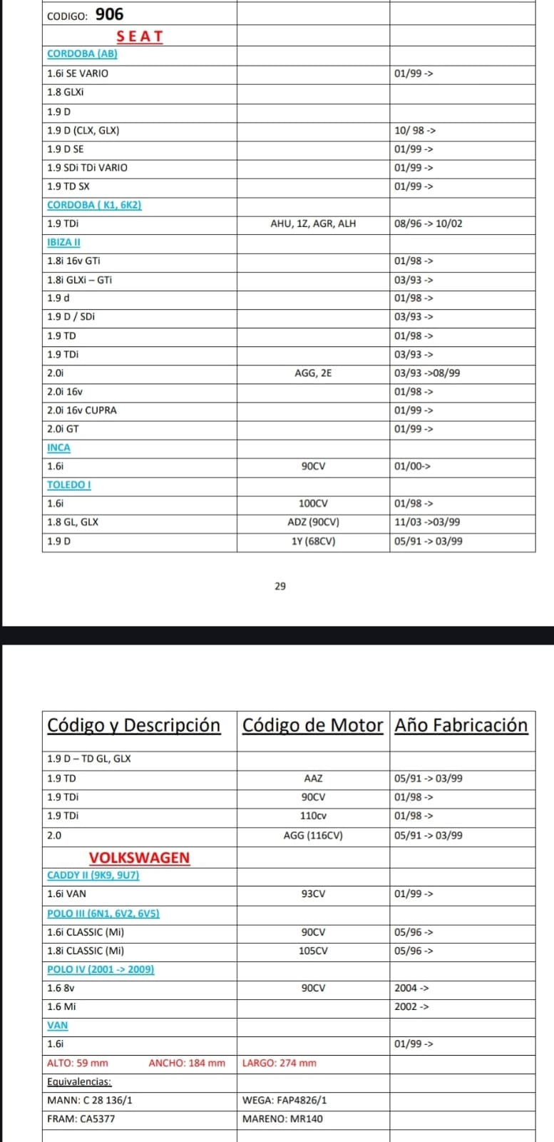 PROMO PACK X 10 UNIDADES FILTROS NEW FILT TIPO PANEL A GRANEL VOLKSWAGEN - POLO DIESEL / SEAT CORDOBA / TOLEDO / IBIZA - AIPA 906  ALTO: 59 mm ANCHO: 184 mm LARGO: 274 mmEquivalencias:MANN: C 28 136/1 WEGA: FAP4826/1FRAM: CA5377 MARENO: MR140EMAFI: EAM 2051 - Image 2