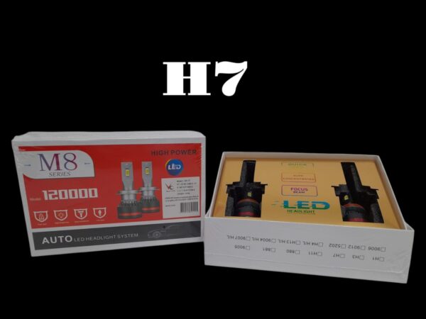 (CAJA X JUEGO DE 2 UNIDADES) KIT CREE LED M8 CON CAMBUS -H7 - H7 12/24V - L500-H7