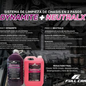 PROMO CAJA X 4 UNIDADES Bidon NEUTRALX X 5 LTS