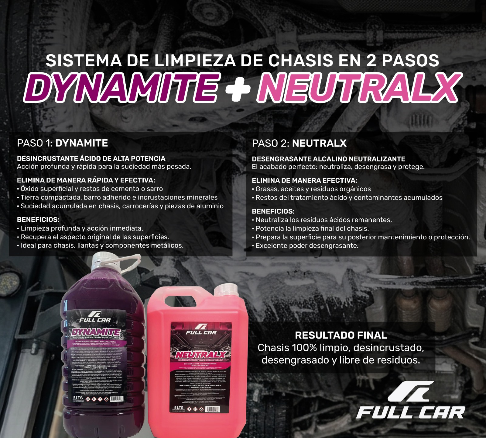 Bidon DYNAMITE X 5 LTS - Imagen 3