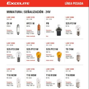 HALÓGENAS - 24V - MINIATURA / SEÑALIZACIÓN - 24V